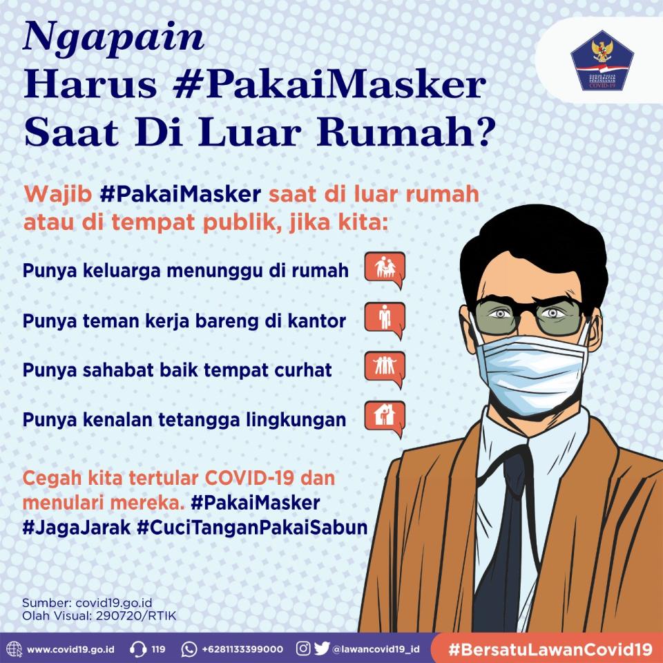 Ngapain Harus #PakaiMasker...