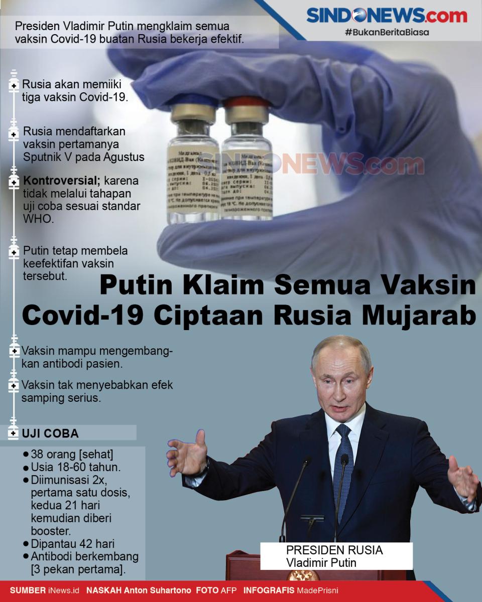 Putin Klaim Semua Vaksin...