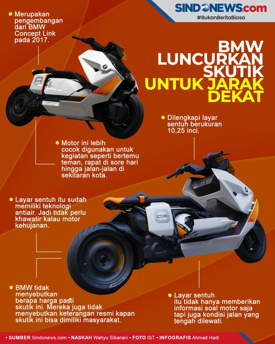 BMW Motorrad Luncukan...