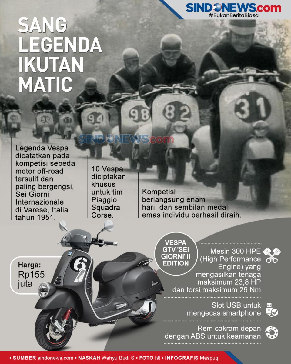 Sang Legenda Vespa GTV...
