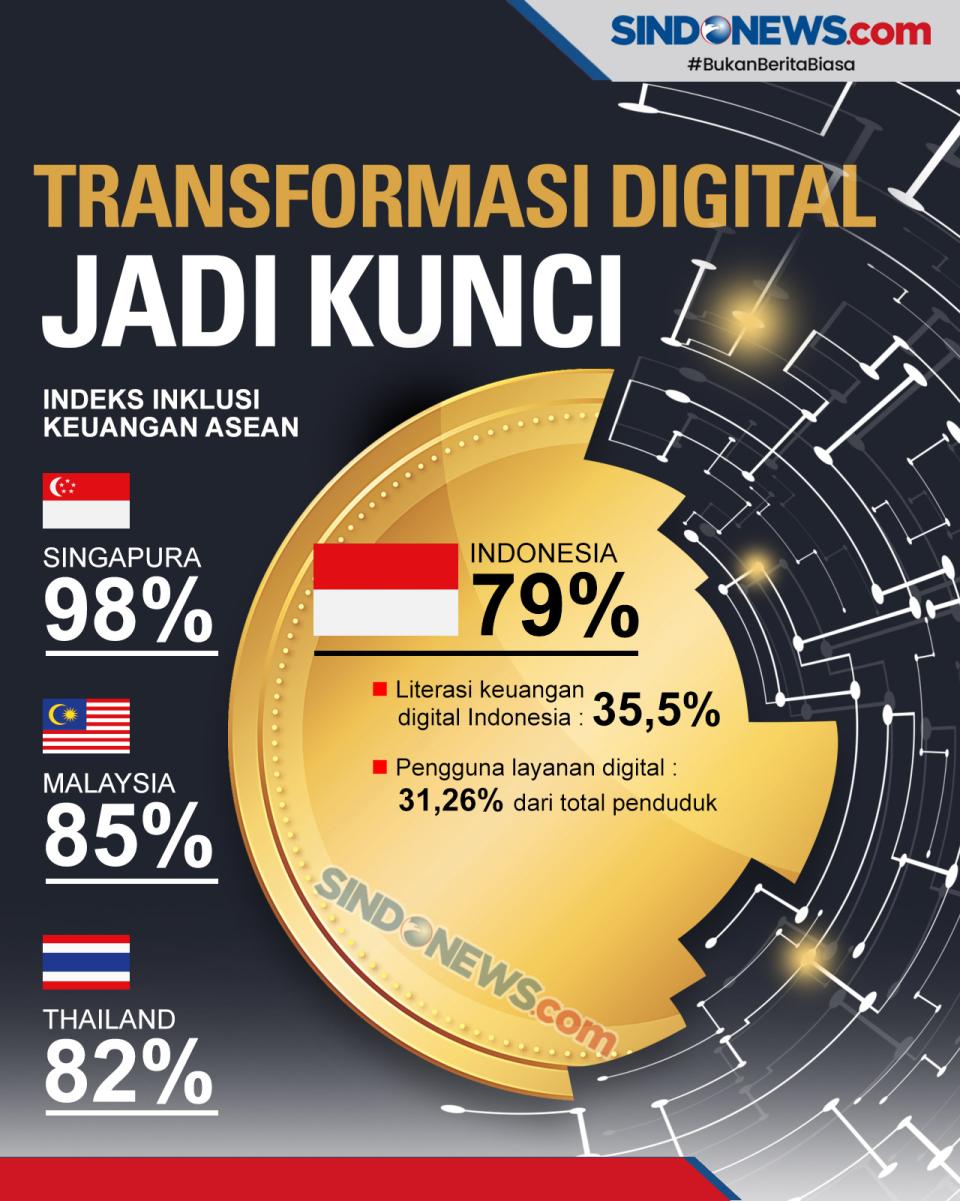 Hadapi Masa Pandemi...