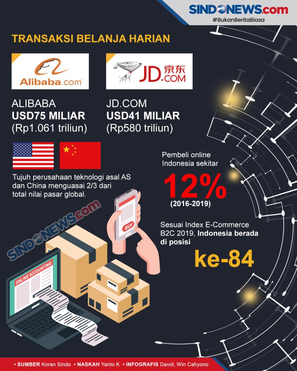 Hadapi Masa Pandemi...