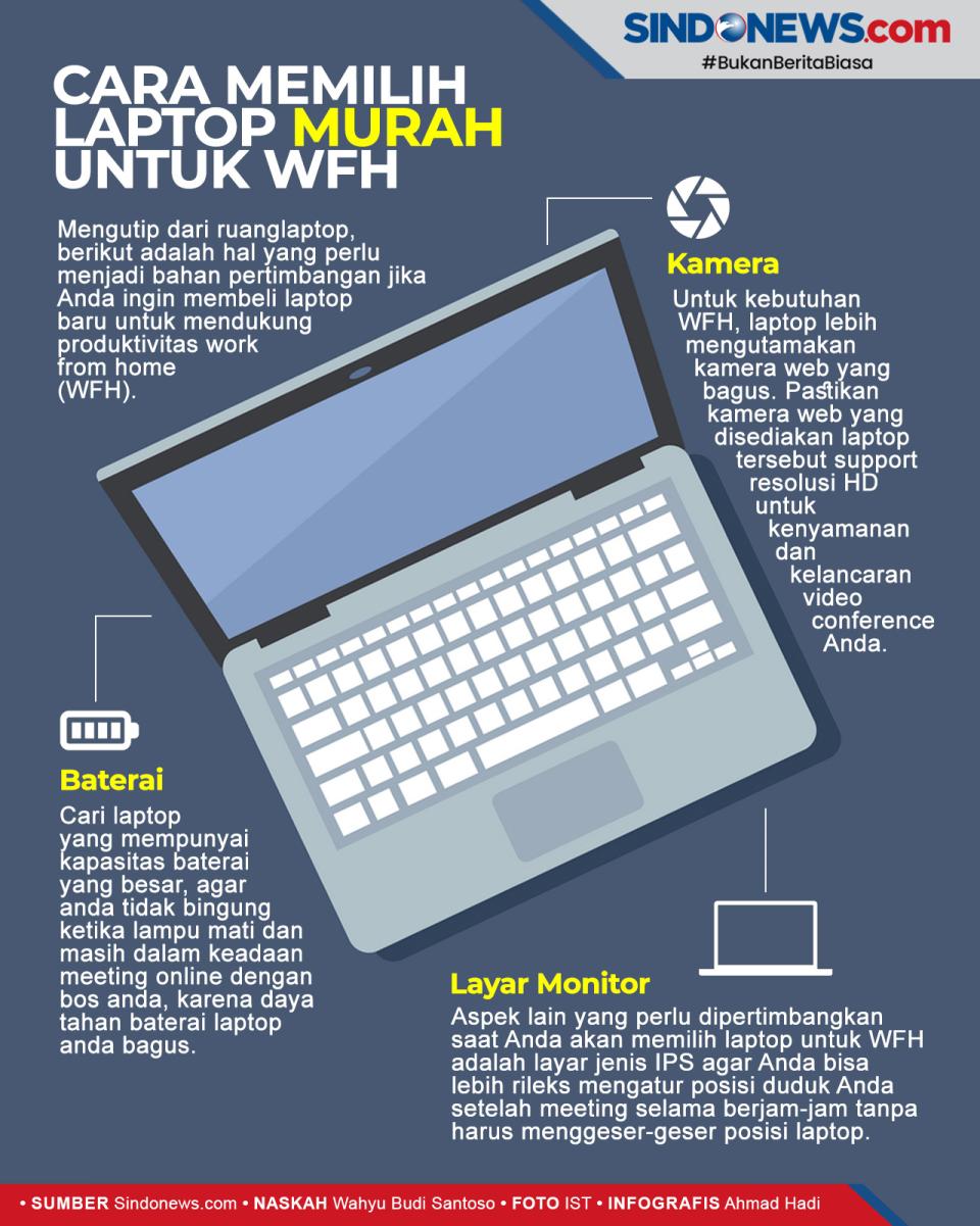 Begini Cara Memilih...