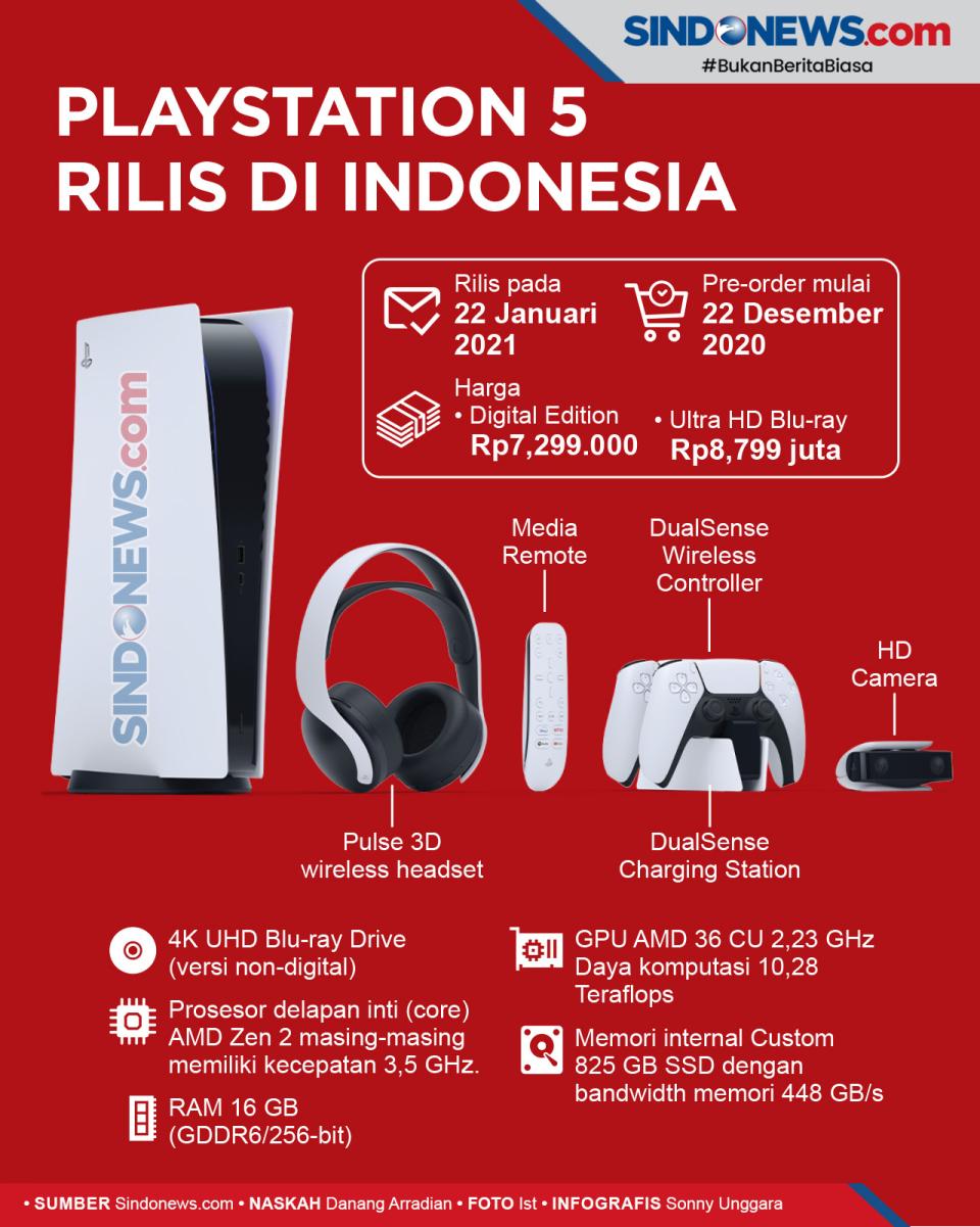 PS5 Baru Rilis Januari...
