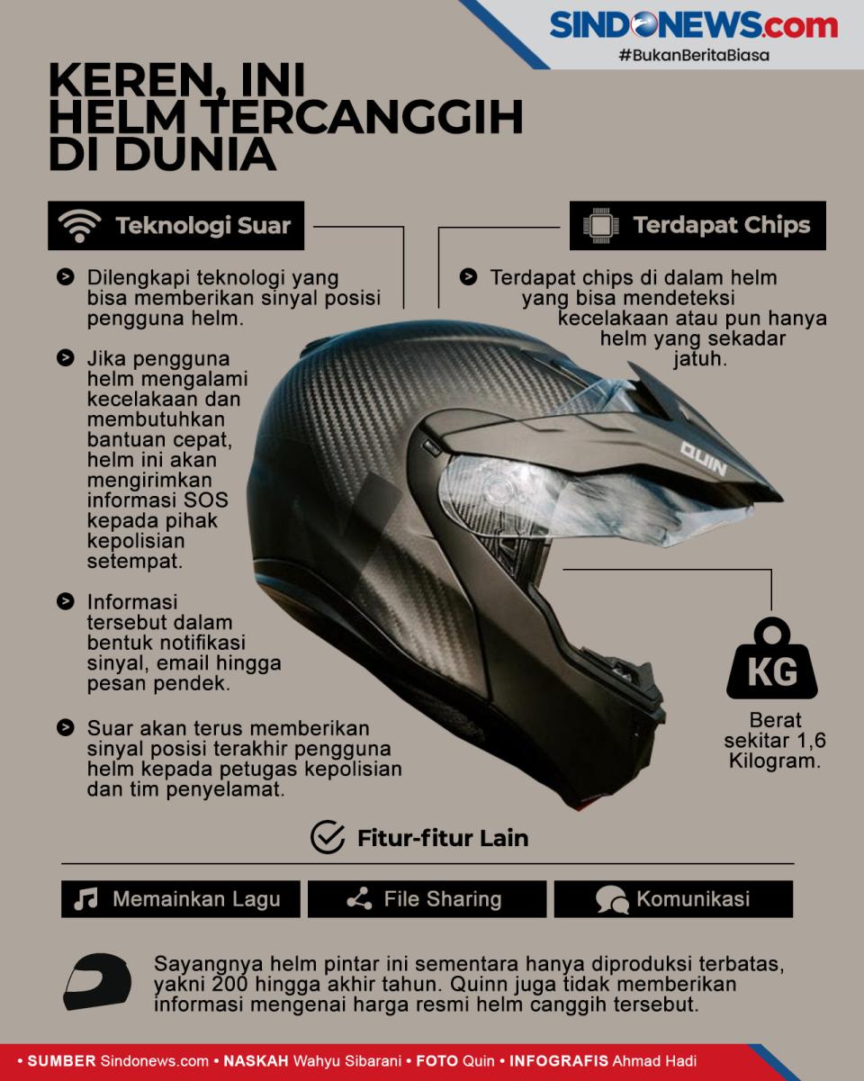 Keren, Helm ini Jadi...