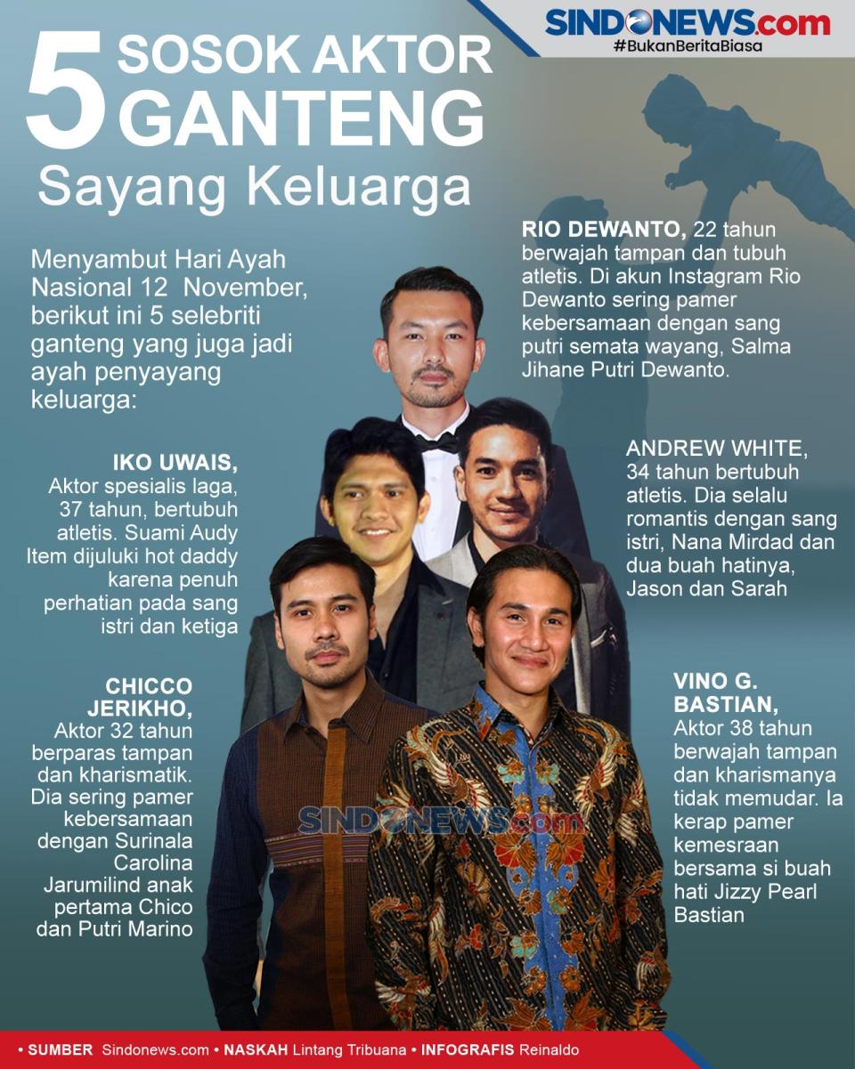 Lima Sosok Aktor Ganteng...