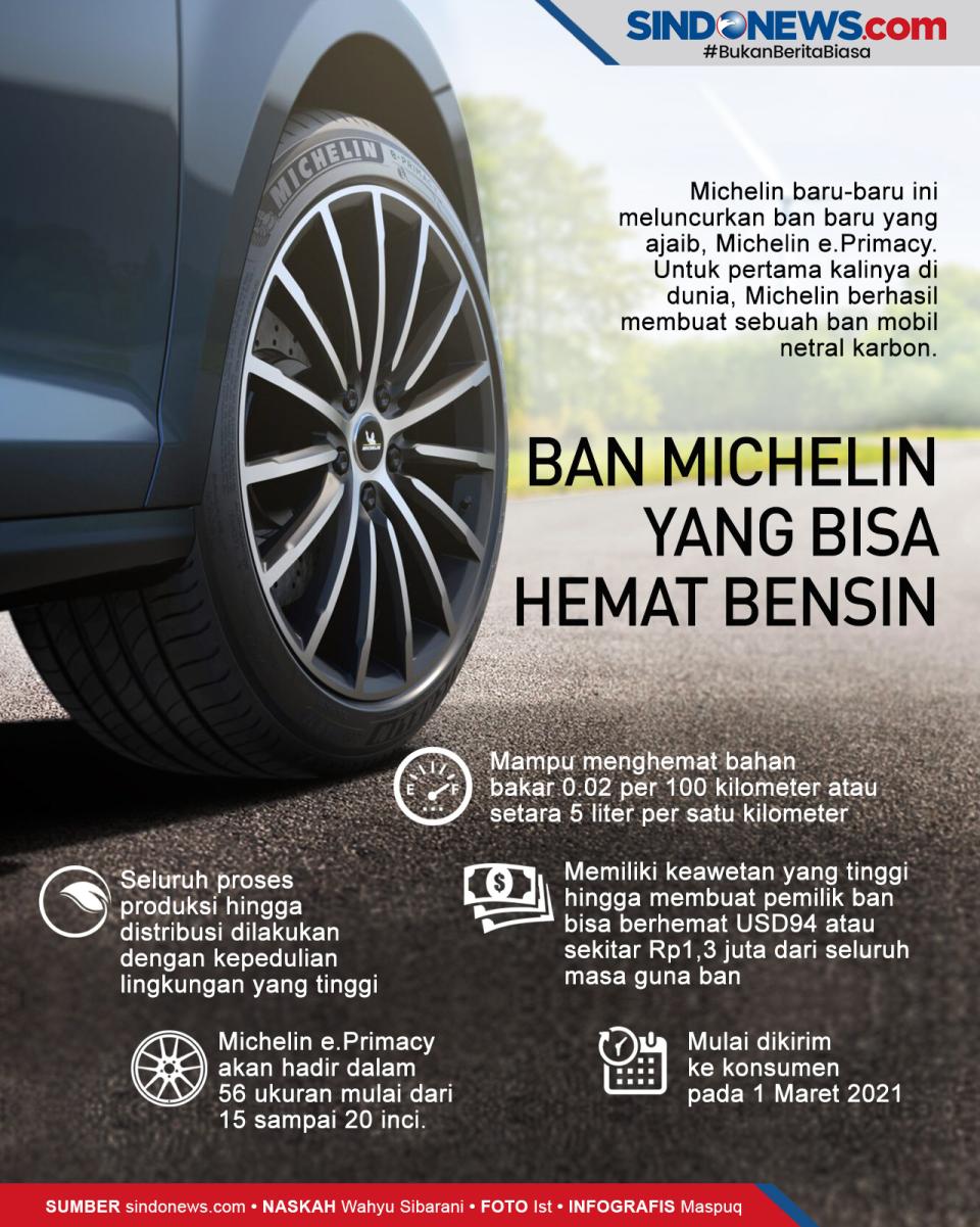 Ban Michelin Sanggup...
