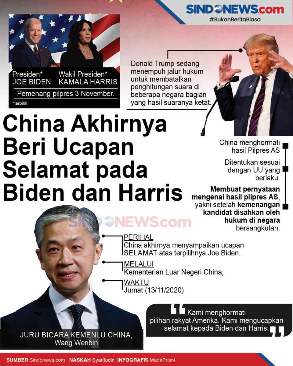 China Akhirnya Beri...
