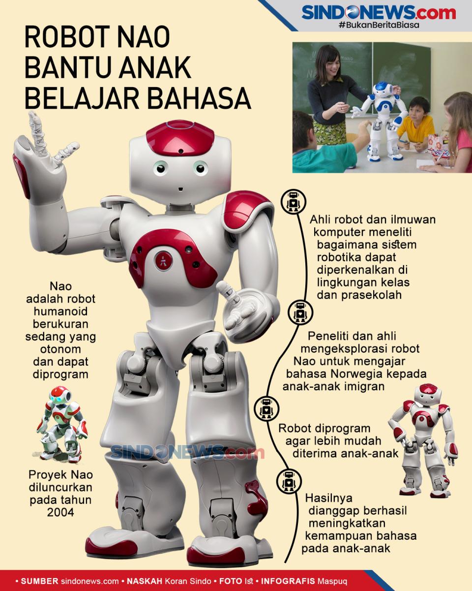 Anak Bisa Belajar Bahasa...