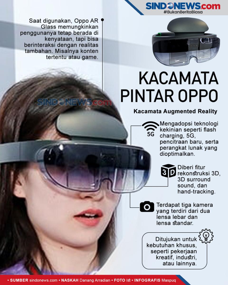 AR Glass, Kacamata Pintar...