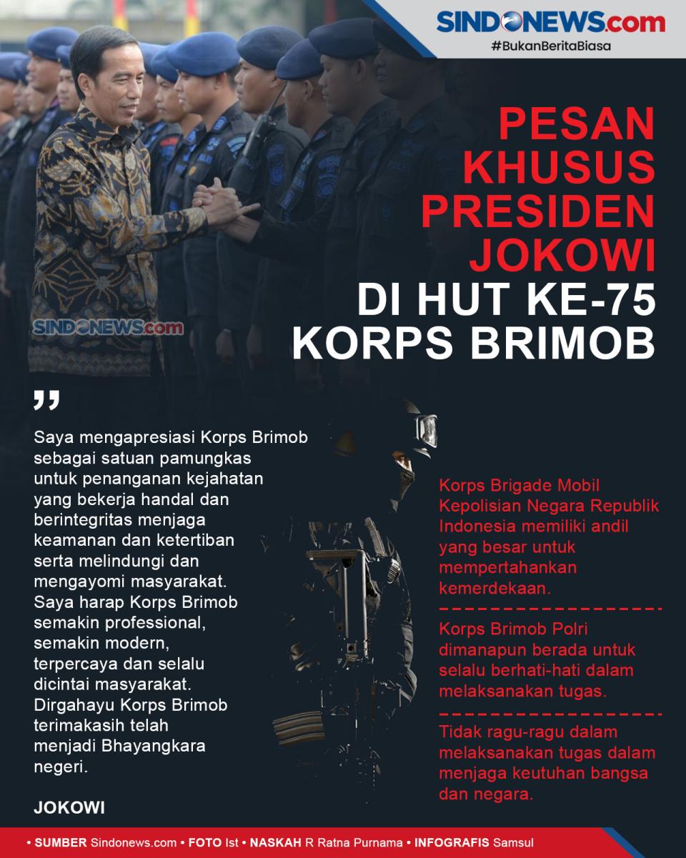 Pesan Khusus Presiden...