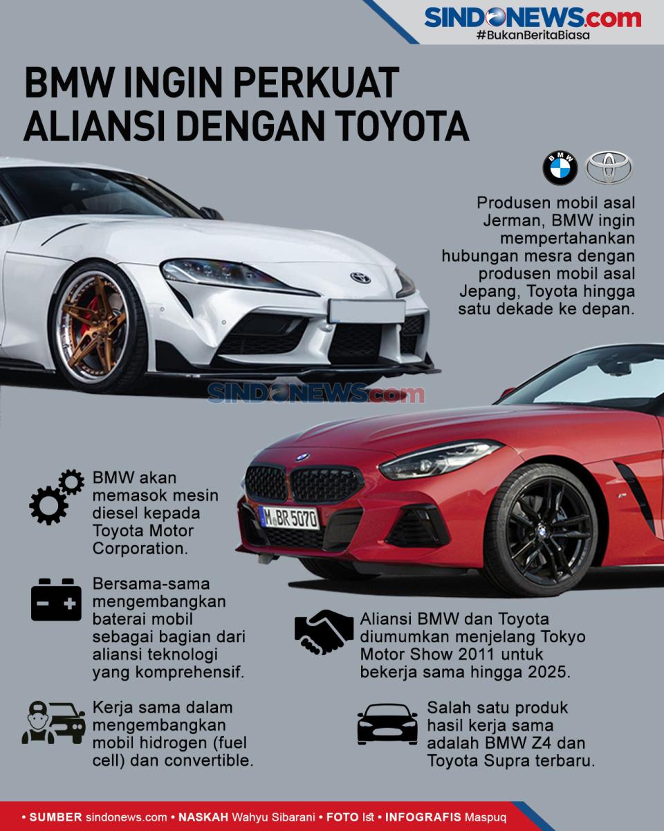 BMW Ingin Perkuat Aliansi...