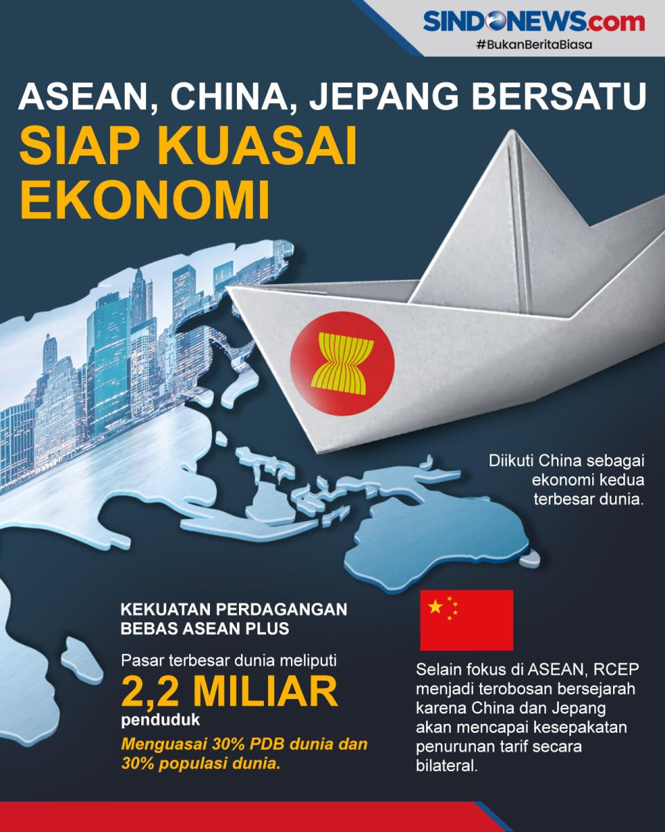 Negara-negara ASEAN,...