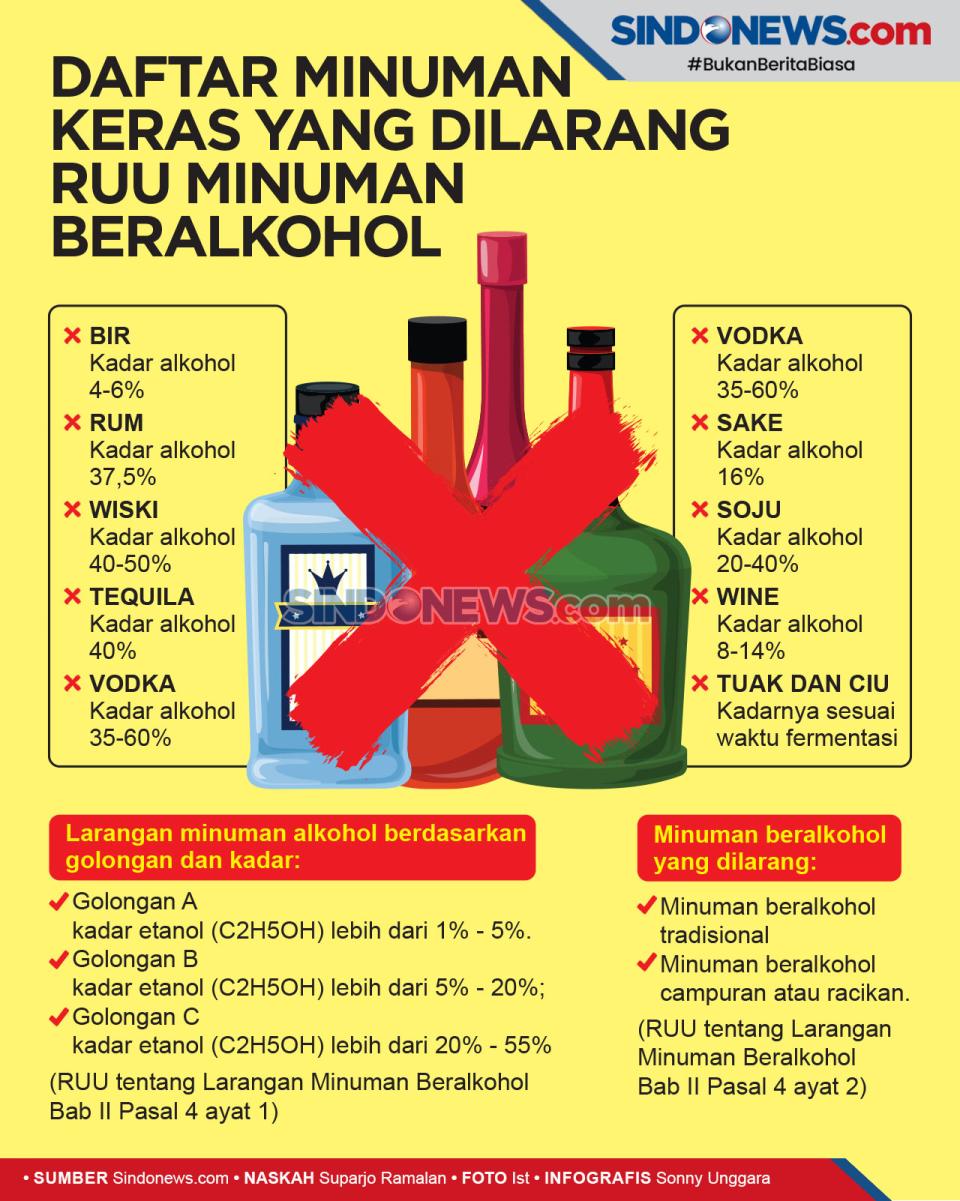 Bir, Vodka, Ciu hingga...