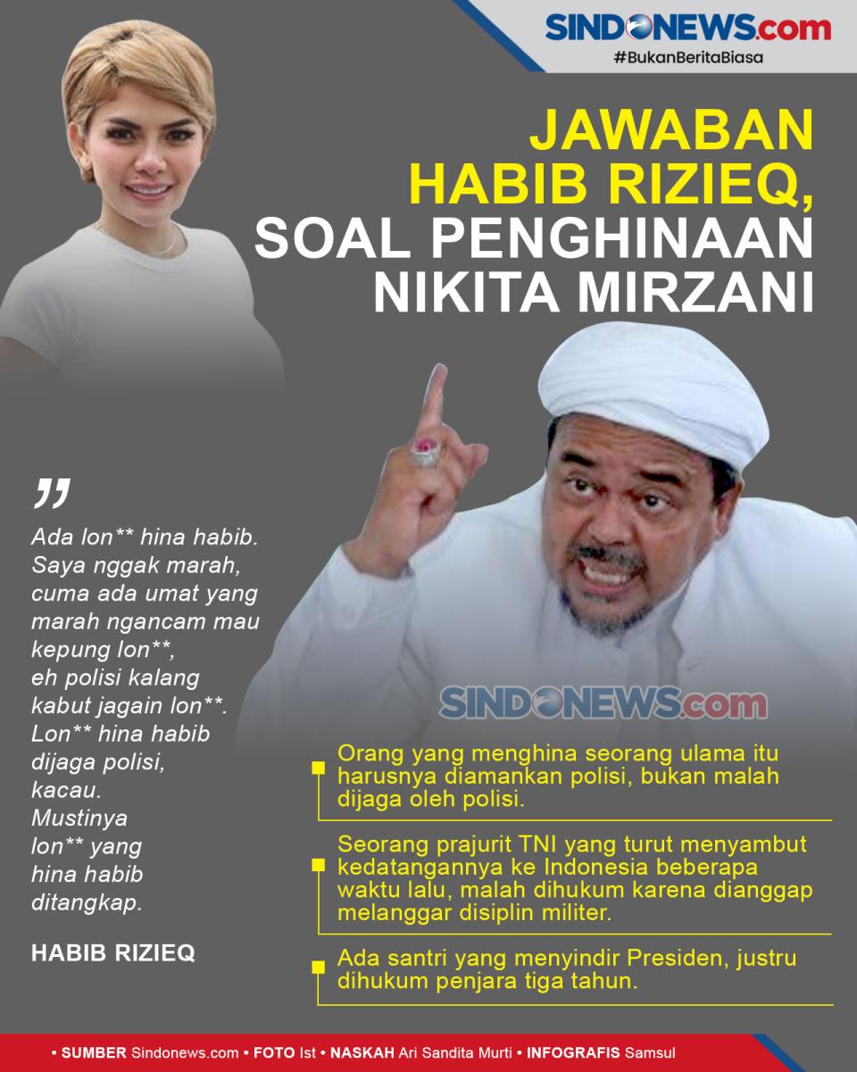 Ini Jawaban Habib Rizieq,...