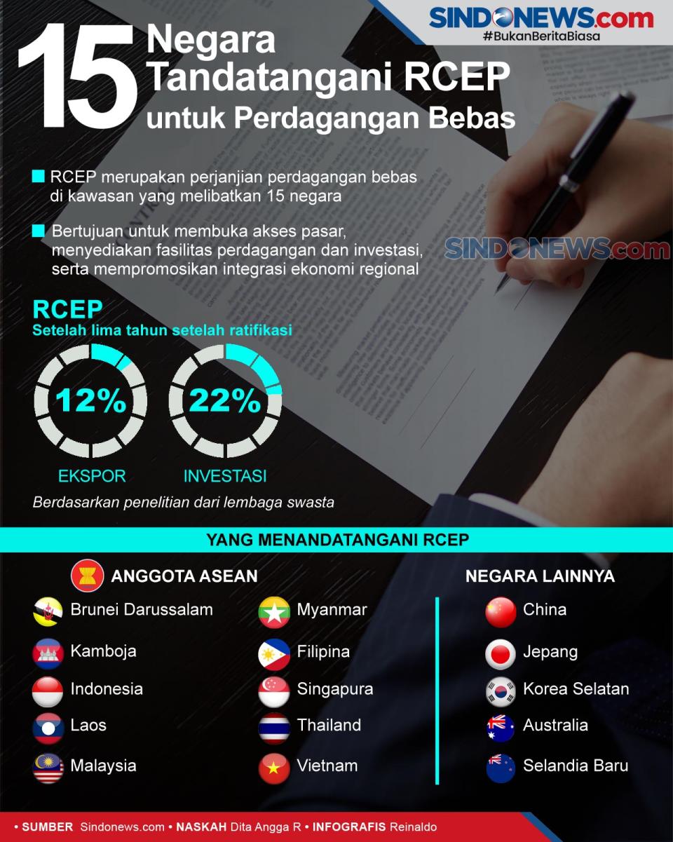 15 Negara Tandatangani...