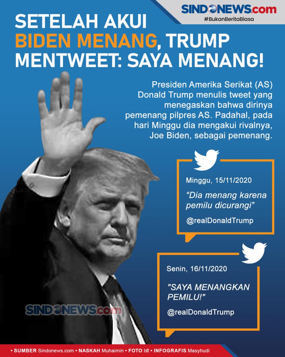 Setelah Akui Biden Menang,...