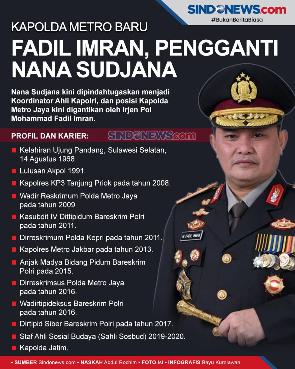 Fadil Imran, Kapolda...