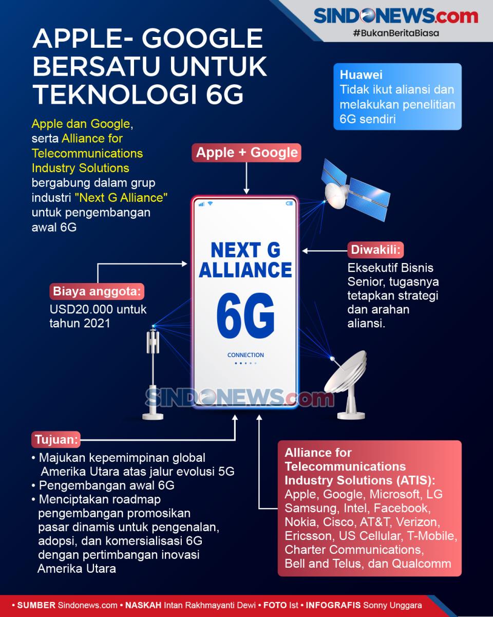 Aliansi Apple dan Google...