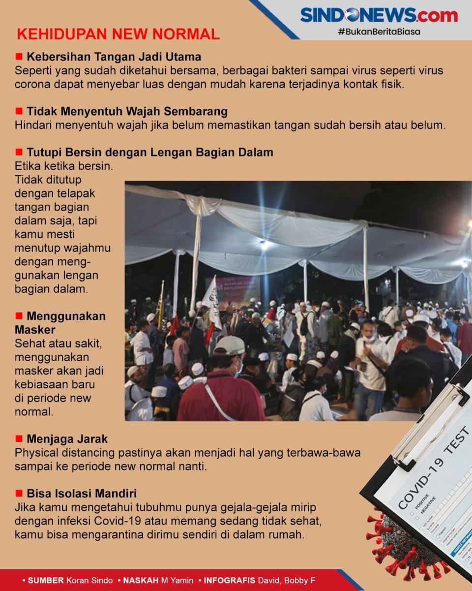 Antisipasi Penyebaran...