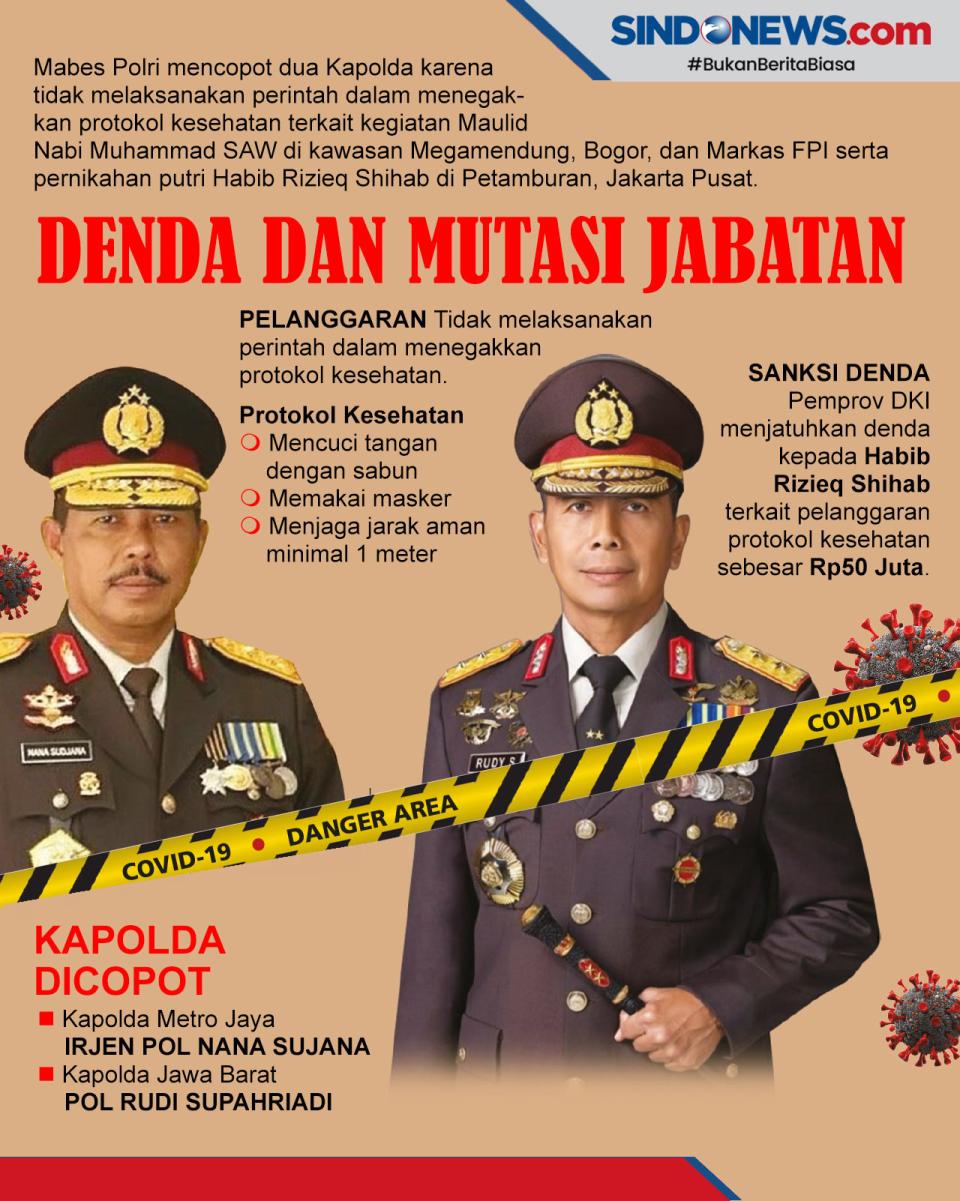 Antisipasi Penyebaran...