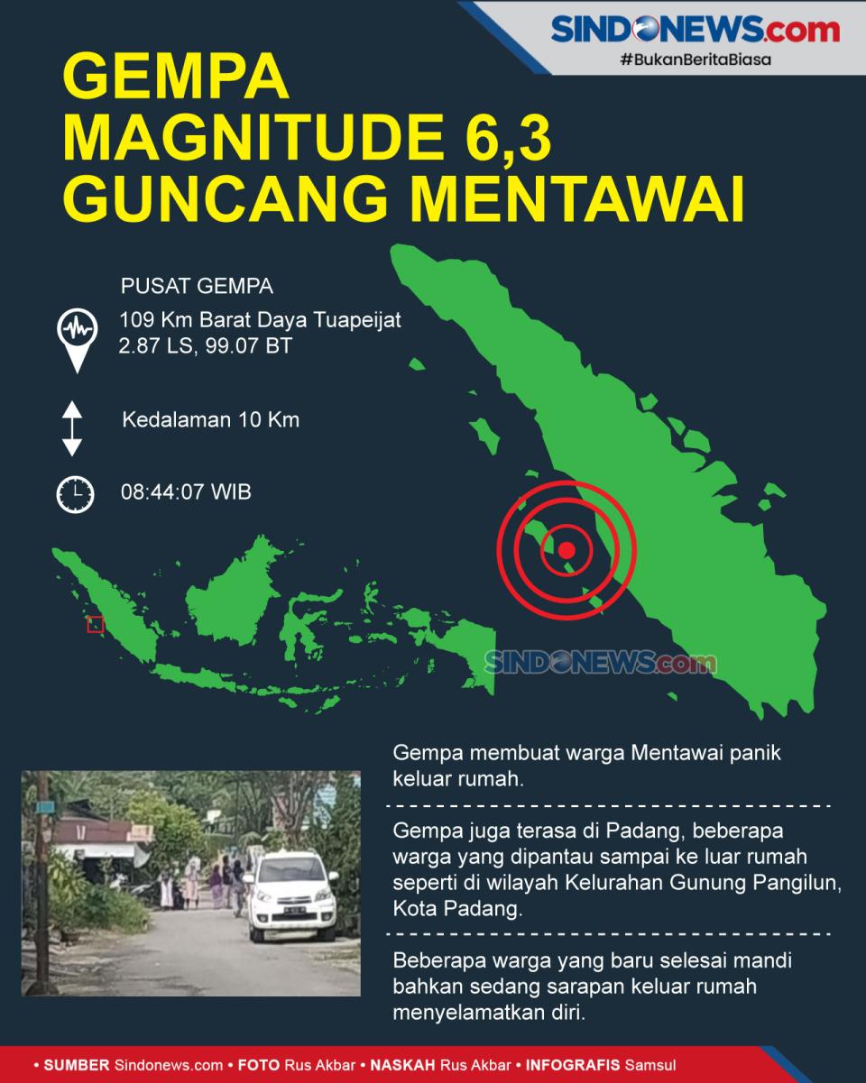 Gempa Magnitude 6,3...