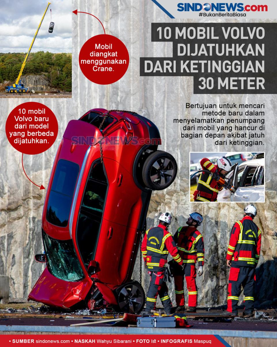 Volvo Jatuhkan 10 Mobil...