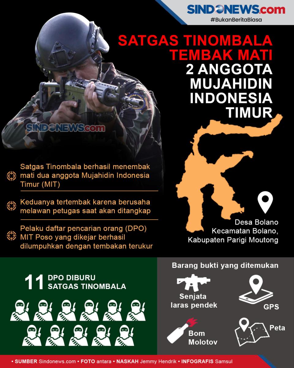 Satgas Tinombala Tembak...