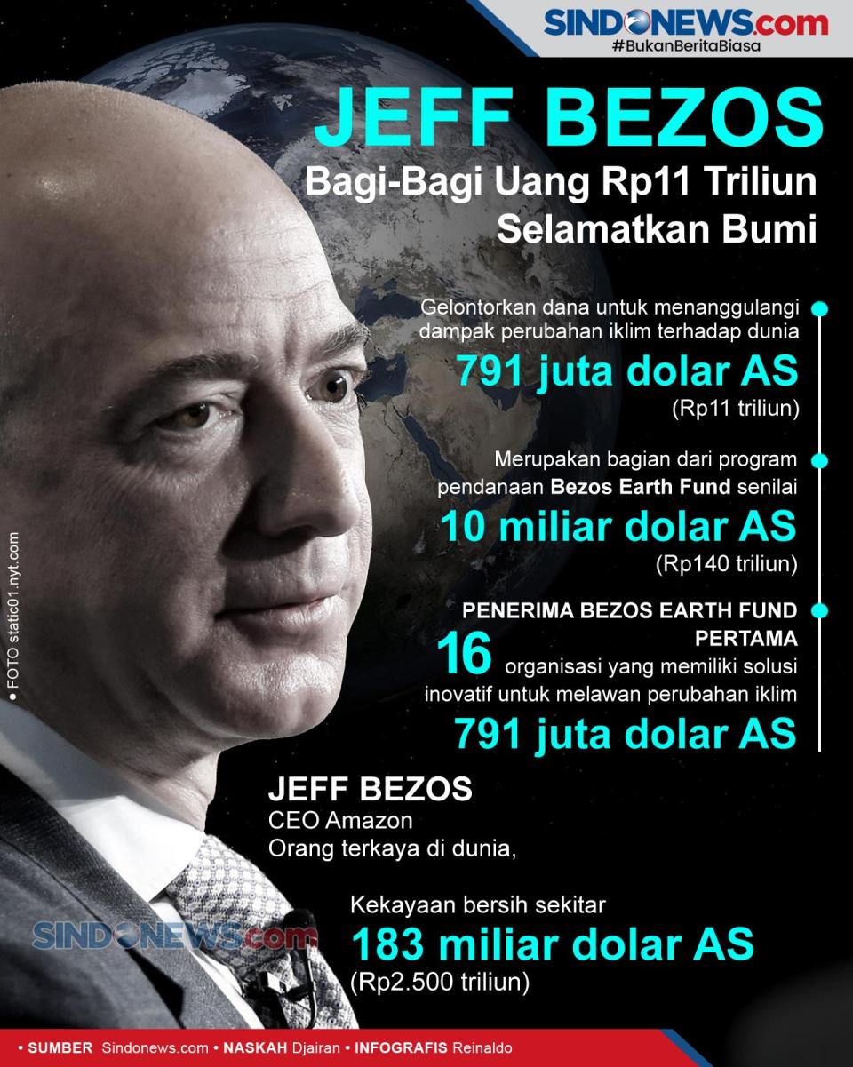 Jeff Bezos Bagi-Bagi...
