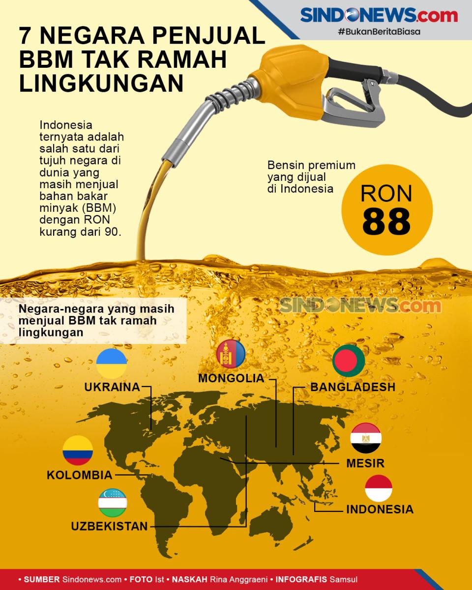 7 Negara Penjual BBM...