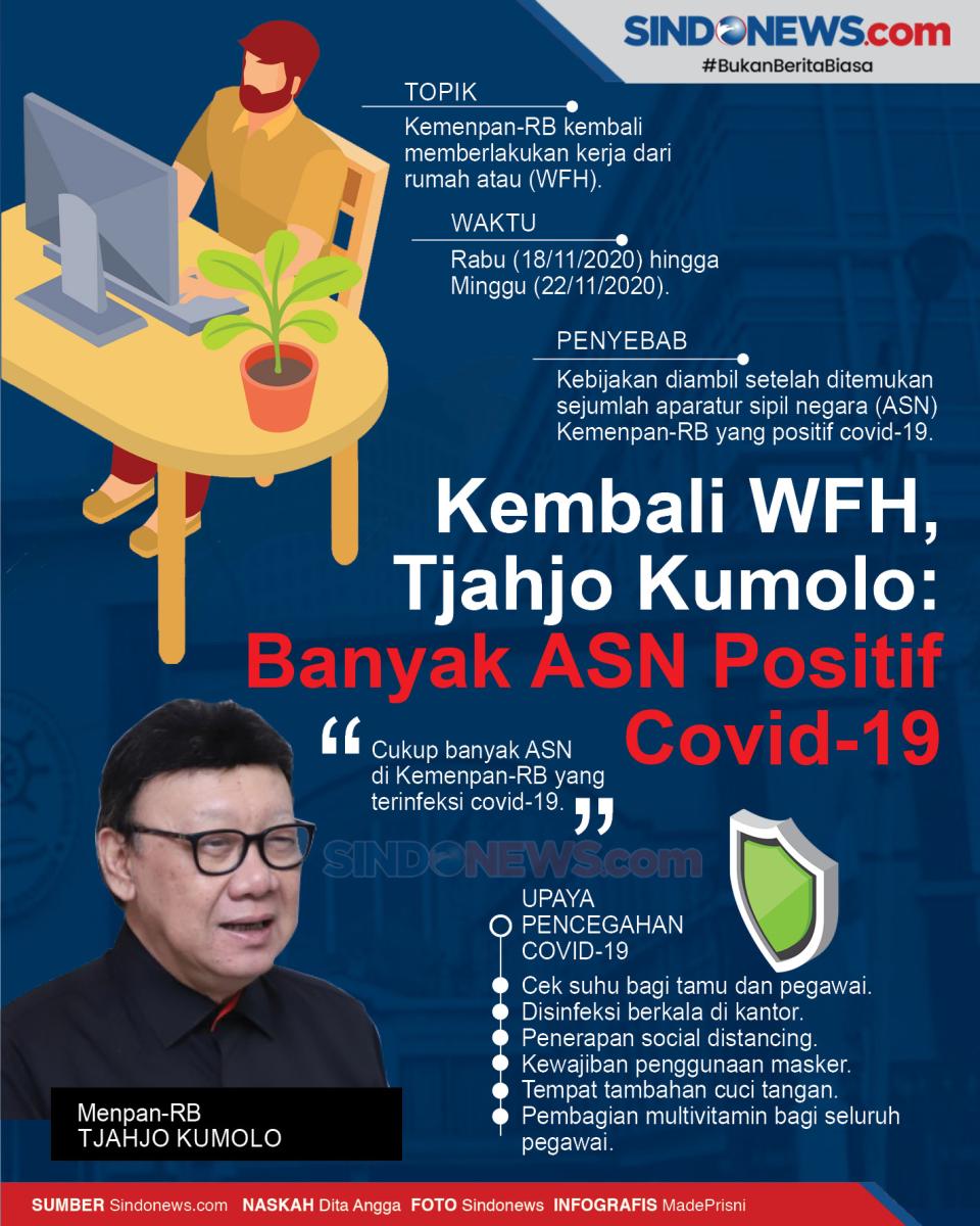 Kembali WFH, Tjahjo...