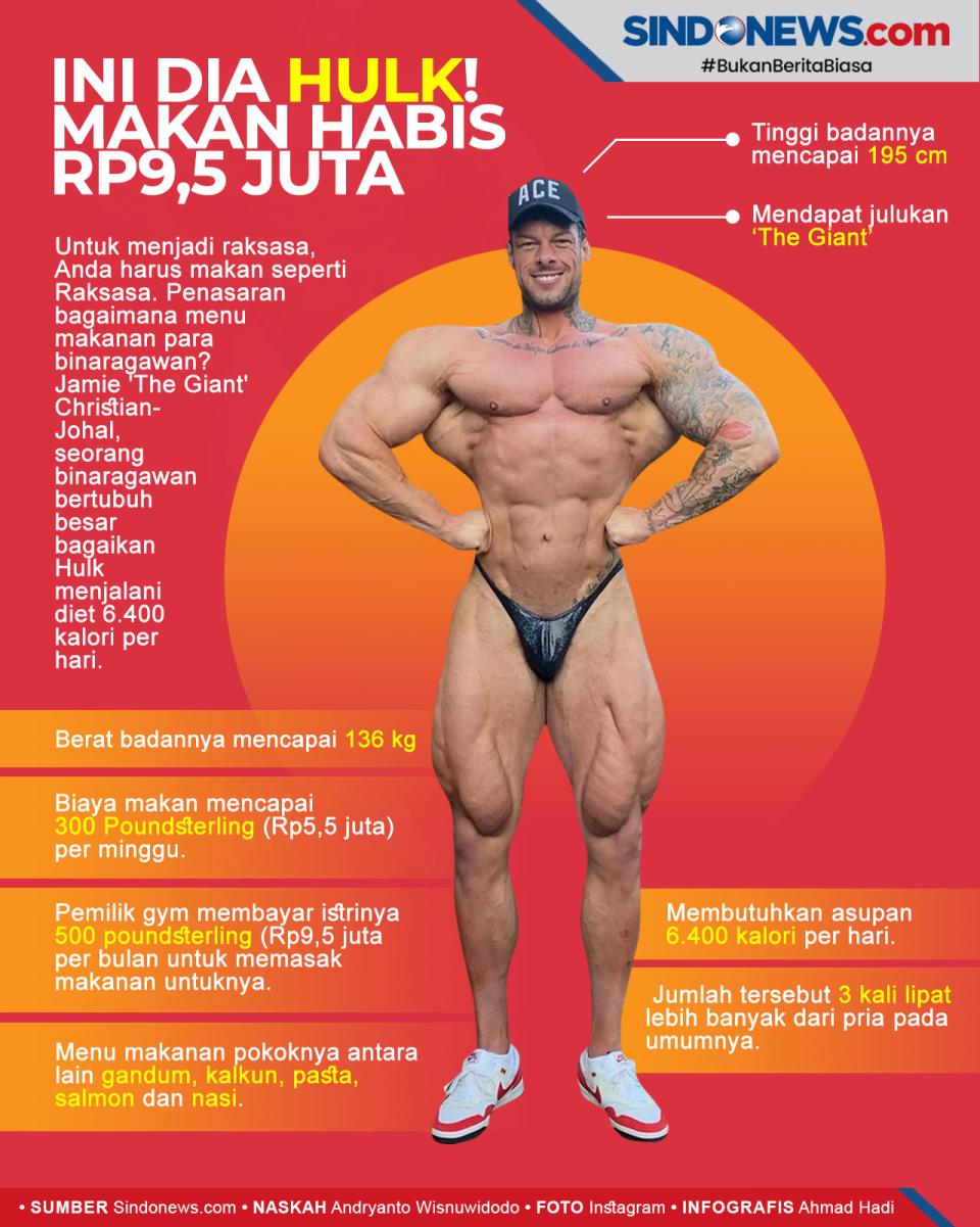 Wow, Gede Banget! Hulk...
