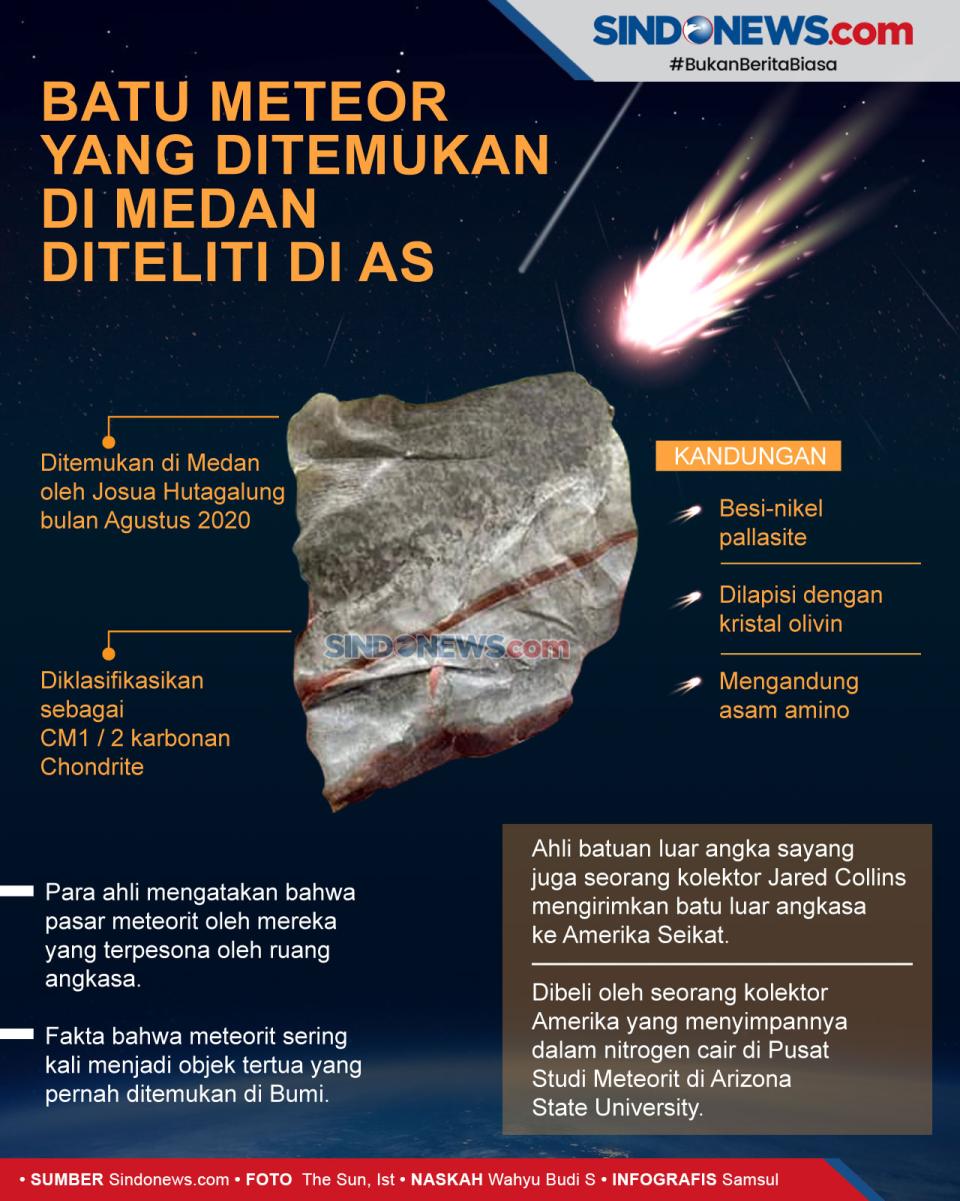 Batu Meteor yang Ditemukan...