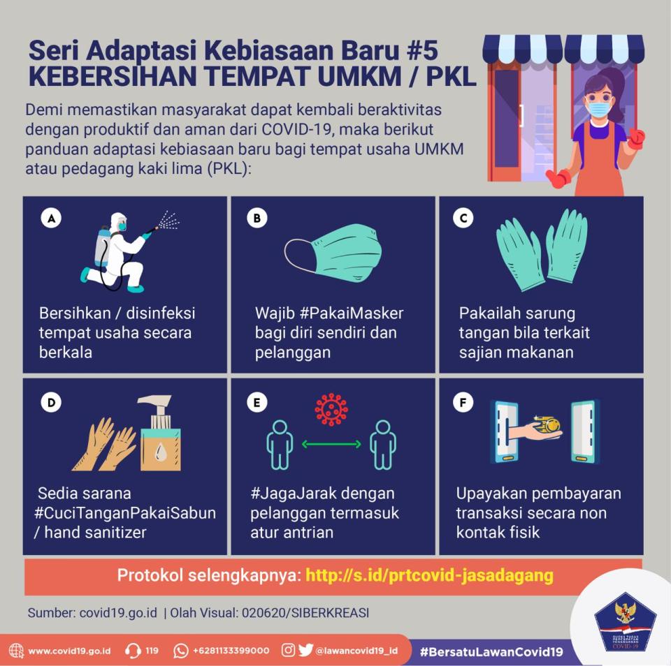 Kebersihan Tempat UMKM/PKL