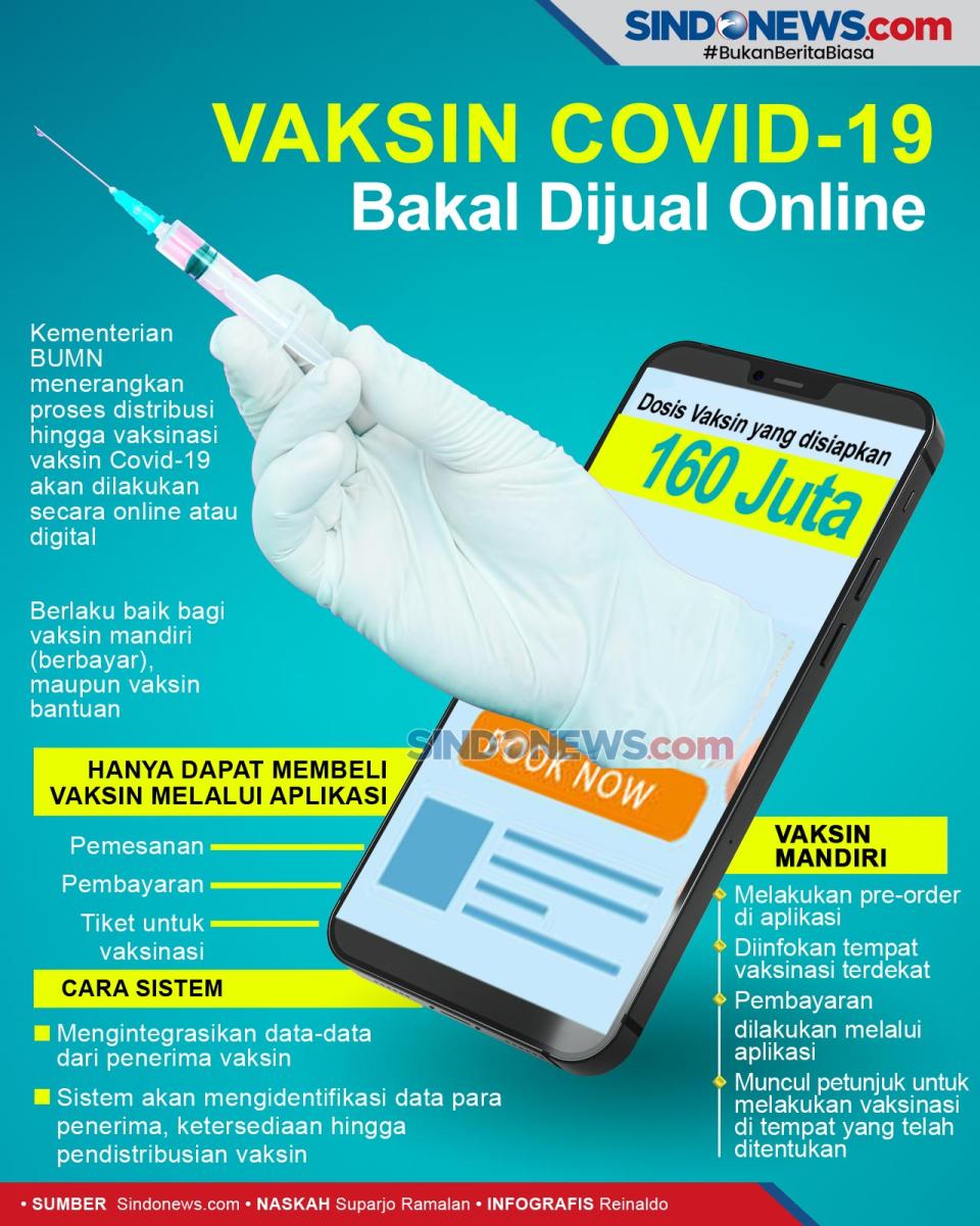 Vaksin Covid-19 Bakal...