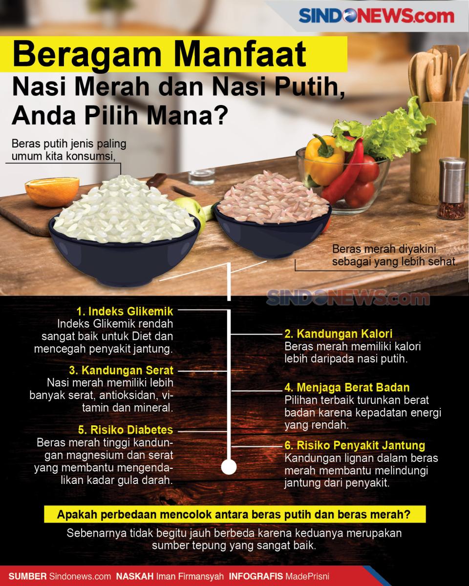 Beragam Manfaat Nasi...