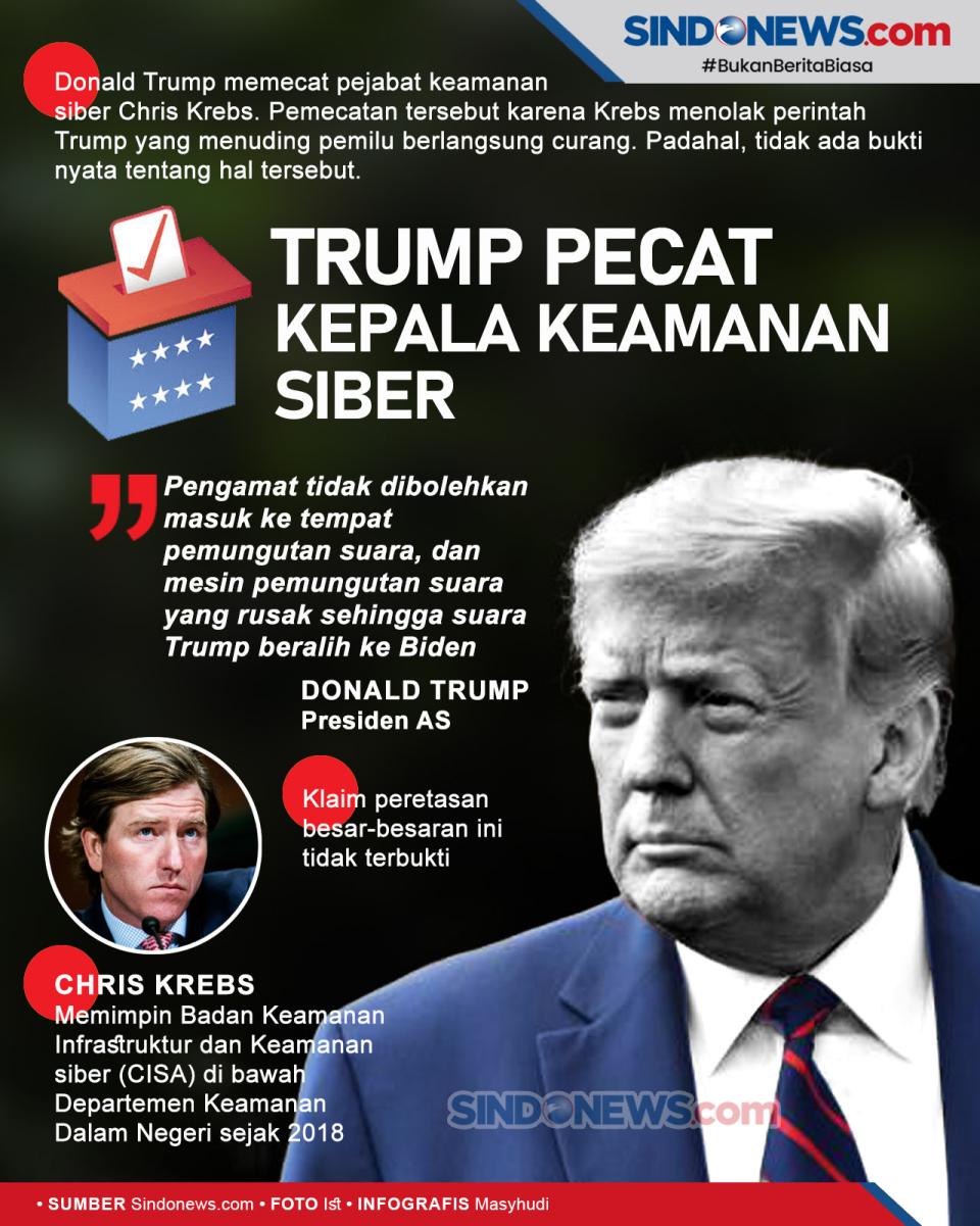 Pecat Pejabat Lagi,...