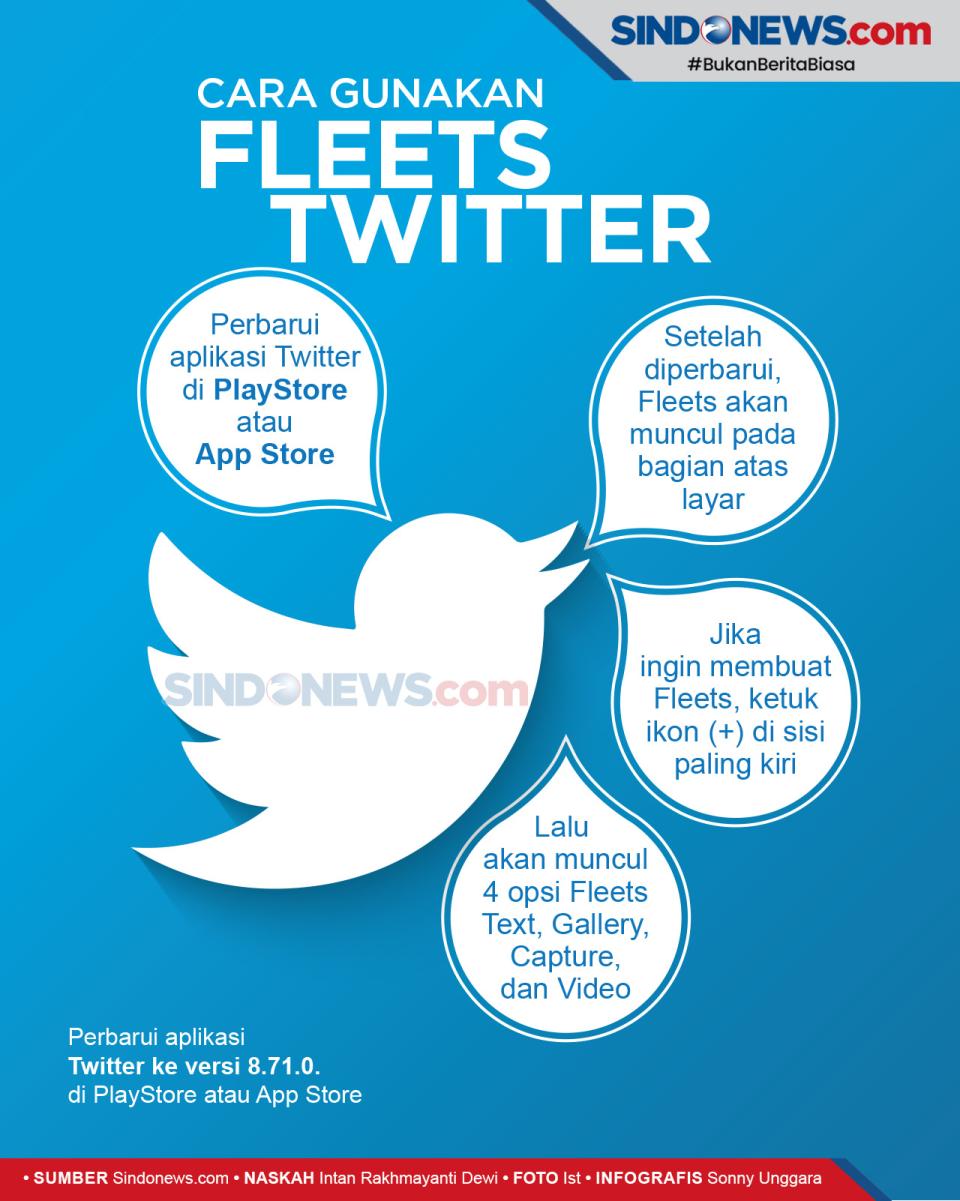 Fleets Fitur Baru Twitter,...