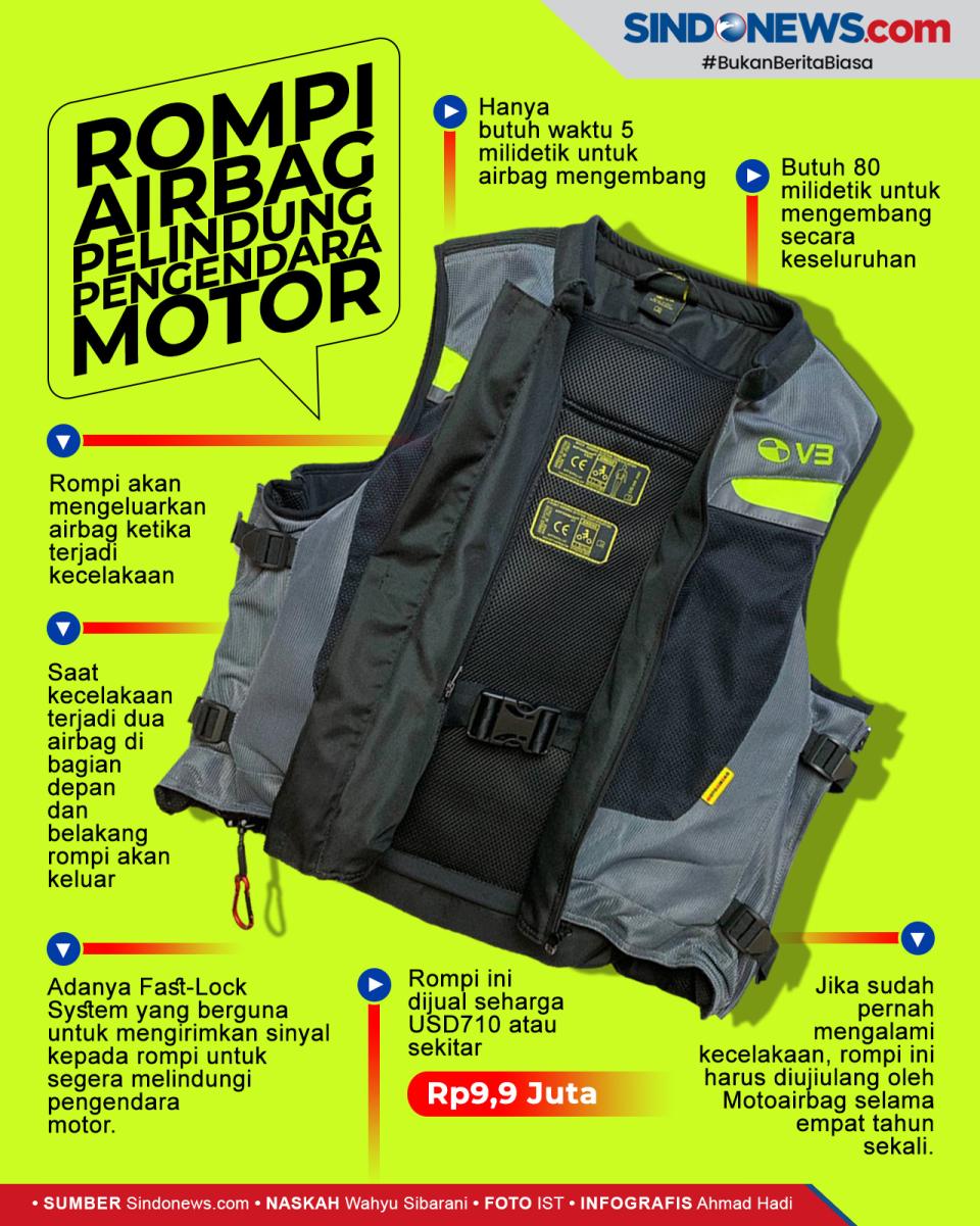 Keren Nih, Rompi Airbag...
