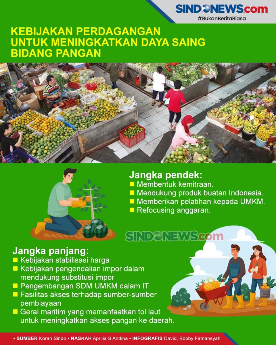 Program Pemerintah Memaksimalkan...