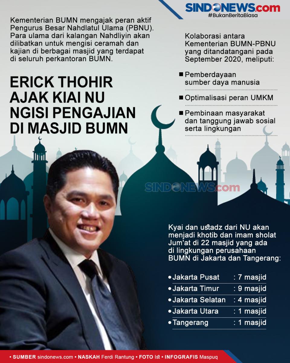 Erick Thohir Ajak Kiai...