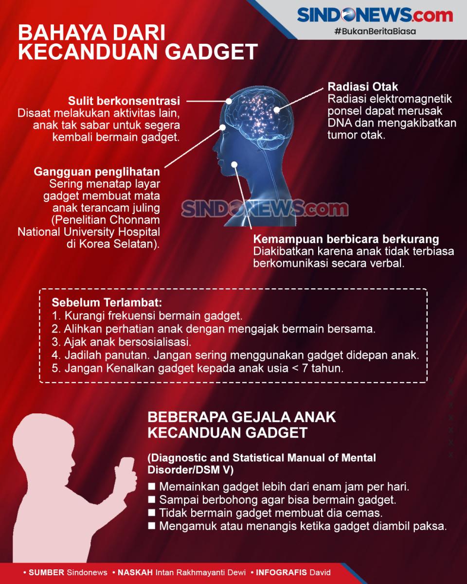 Dampak Negatif Kecanduan...