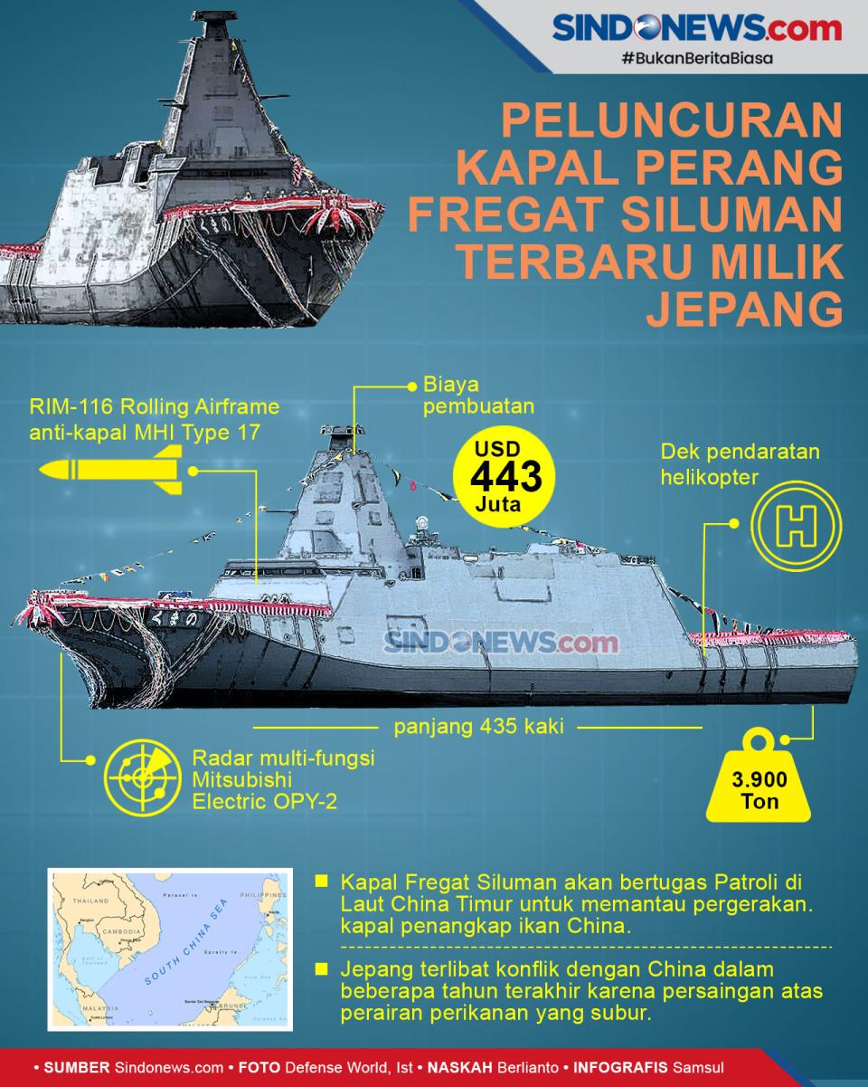 Peluncuran Kapal Perang...
