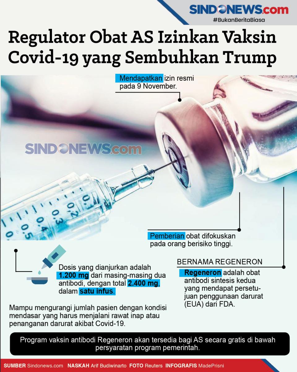 Regulator Obat AS Izinkan...