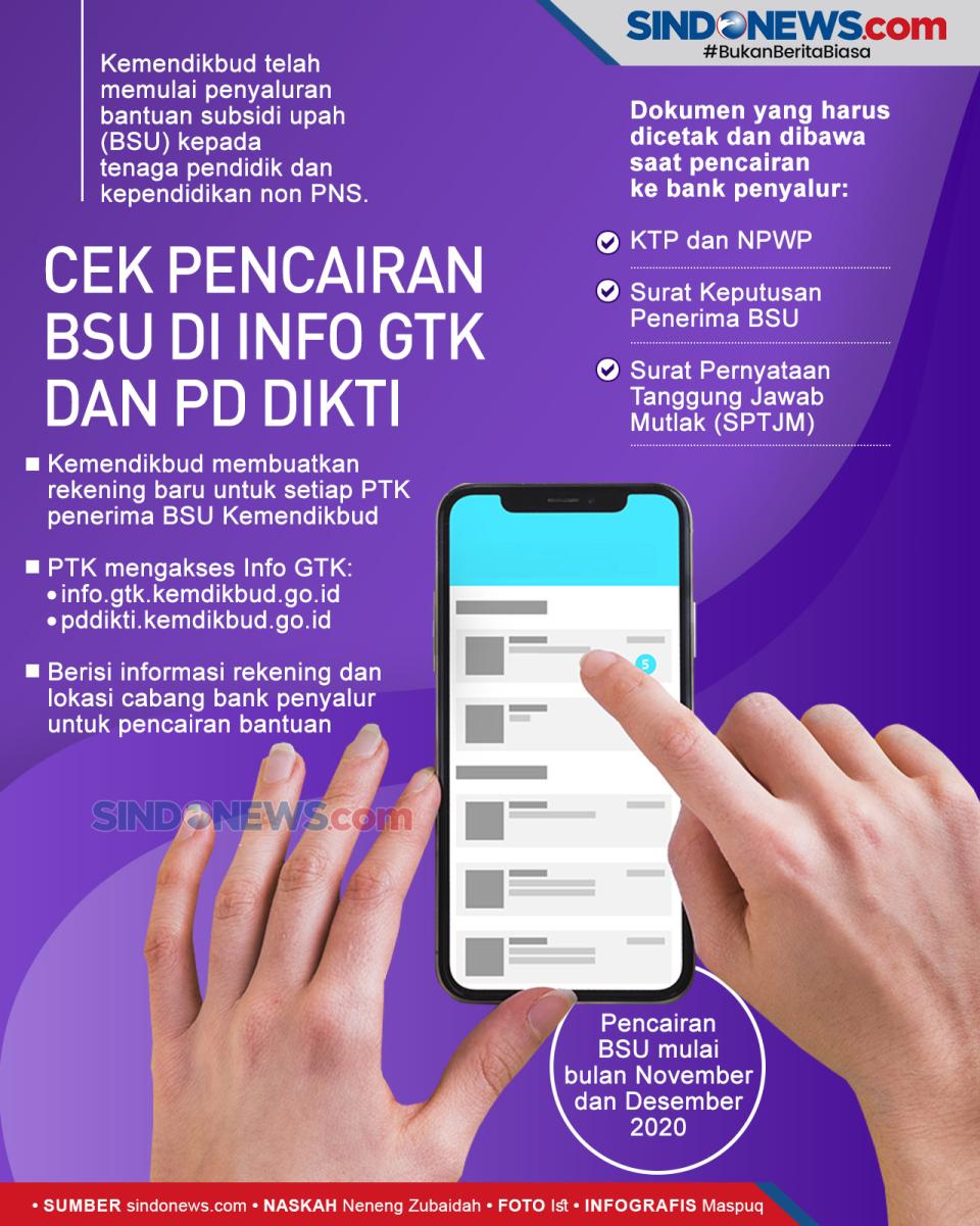 Cek Pencairan BSU Tenaga...