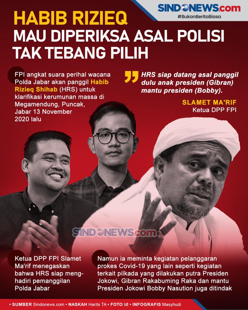 Habib Rizieq Mau Diperiksa...