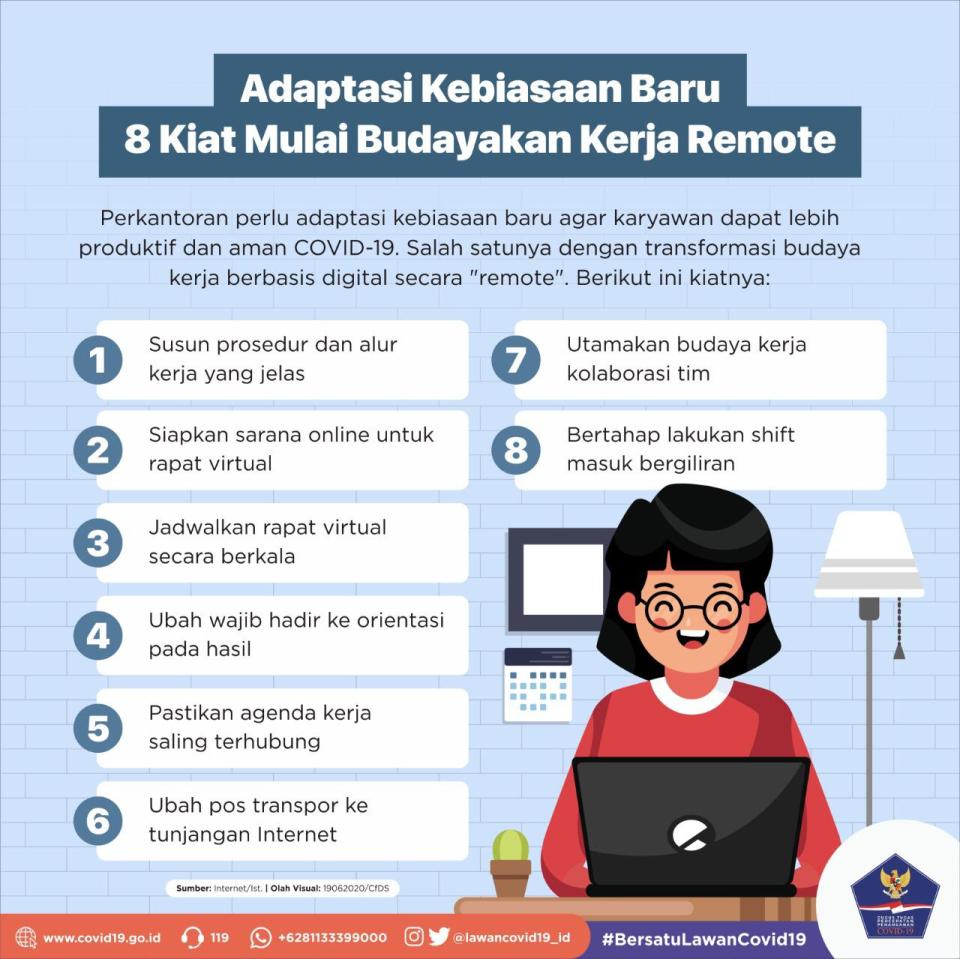 Adaptasi Kebiasaan Baru...