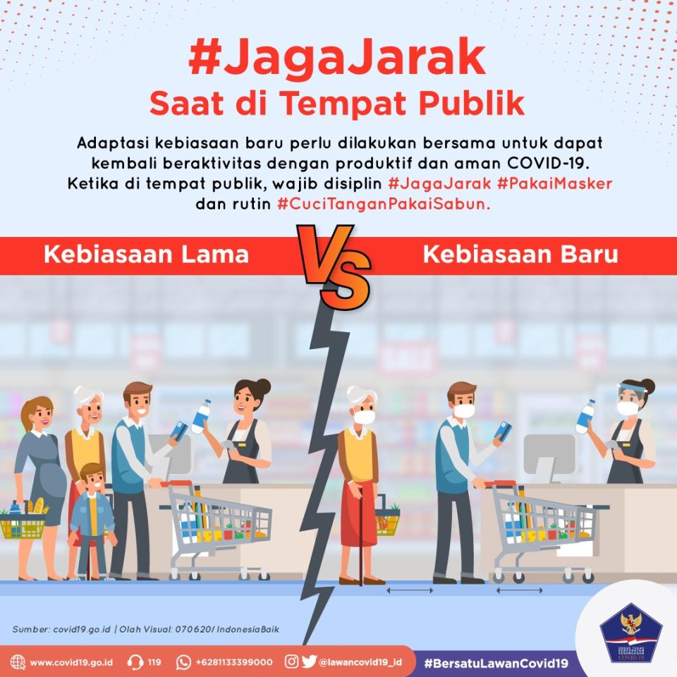 #JagaJarak Saat di Tempat...
