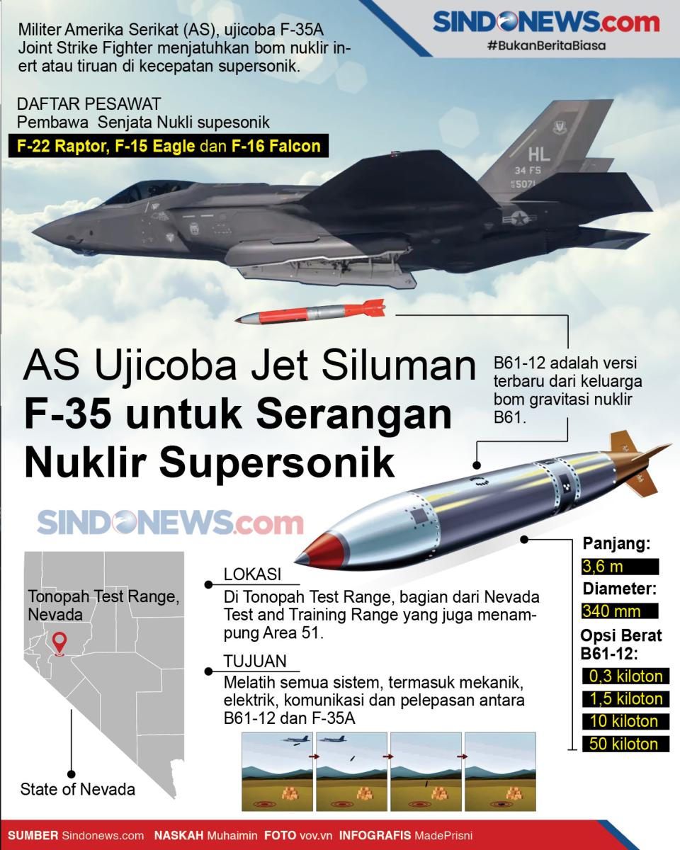 AS Ujicoba Jet Siluman...