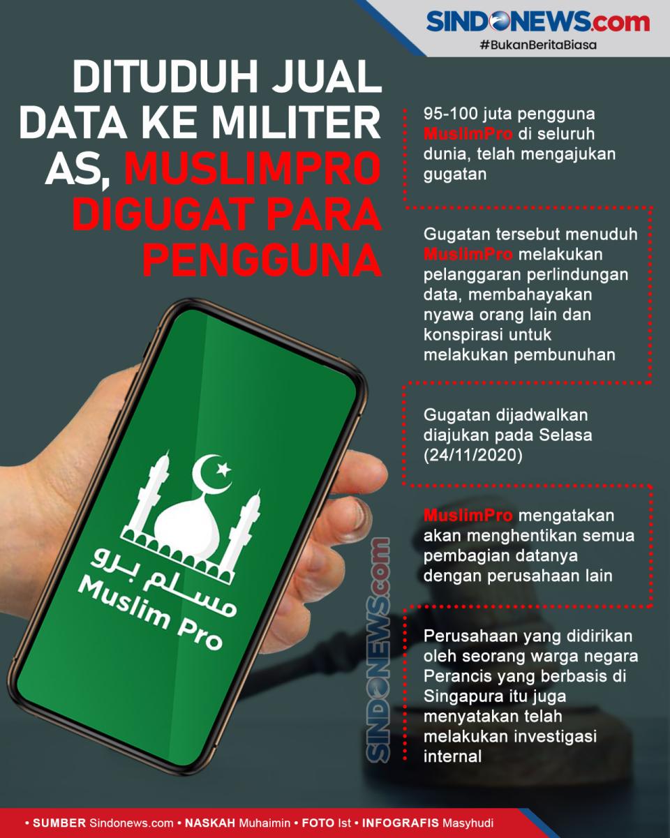 Dituduh Jual Data ke...